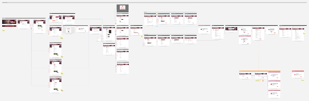 User Journey